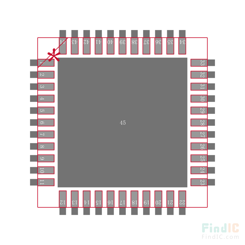 ATMEGA32U4-MUR封装焊盘图