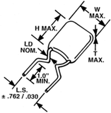 P4CE10F17C6N中文资料