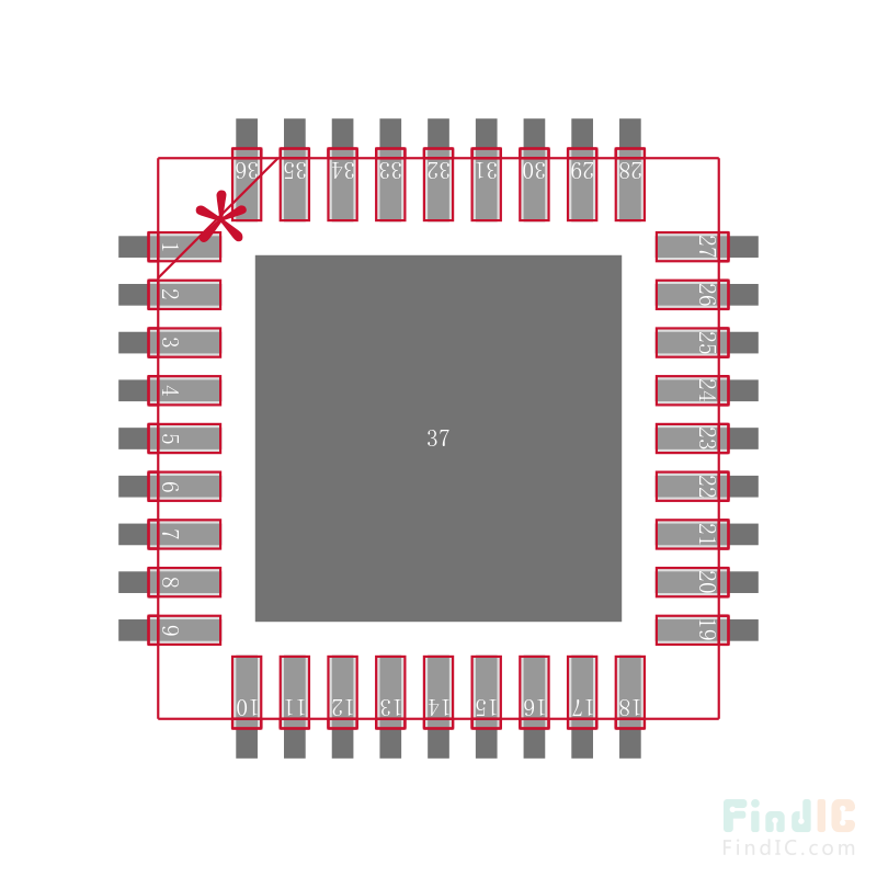 USB2514B-AEZC封装焊盘图