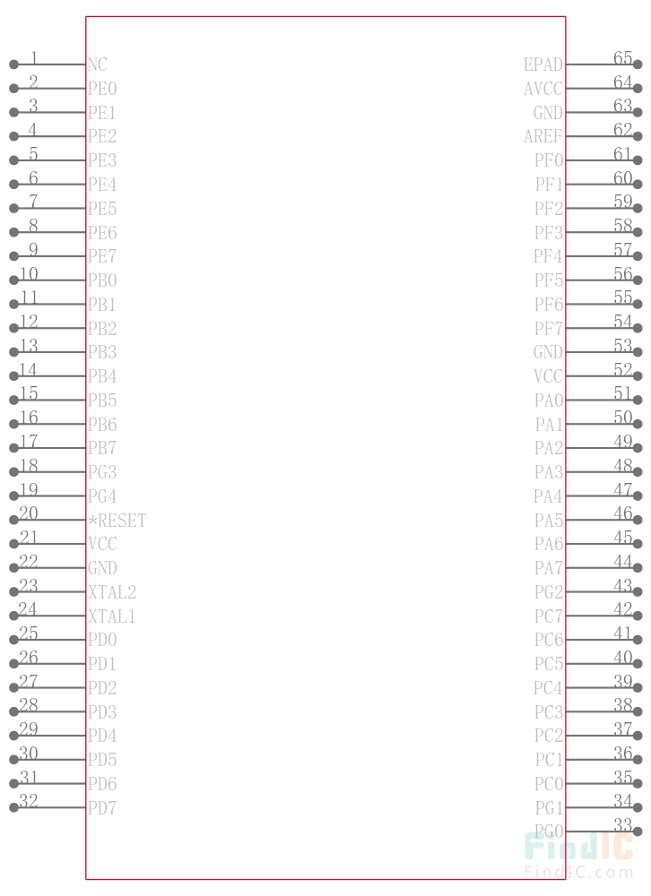 AT90CAN128-16MU引脚图