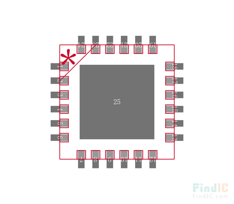LAN8720AI-CP-TR封装焊盘图