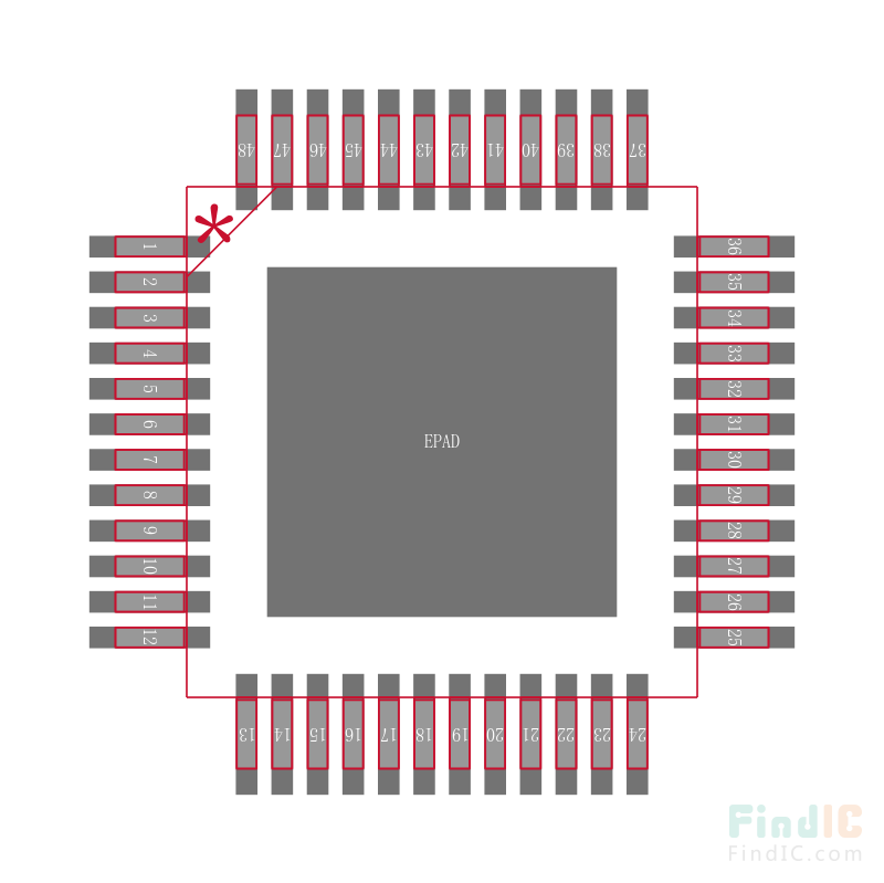 TPA3008D2PHPR封装焊盘图