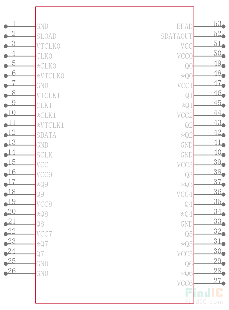 NB4L7210MNTXG引脚图