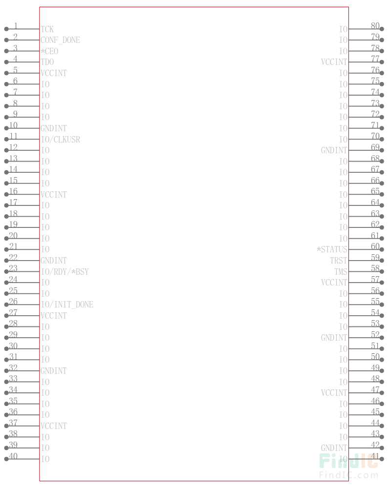 EPF10K100ARC240-3引脚图