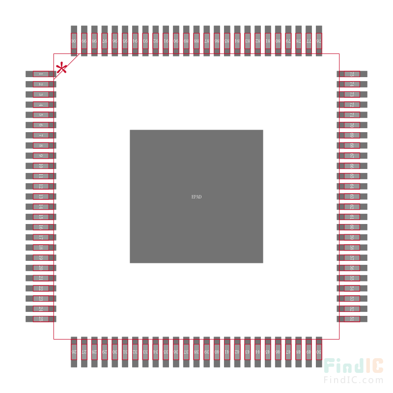 AD9430BSVZ-170封装焊盘图