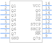 74HC595D,118引脚图