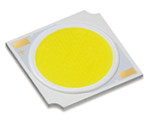 CLU036-1205C1-403H5G3图片2