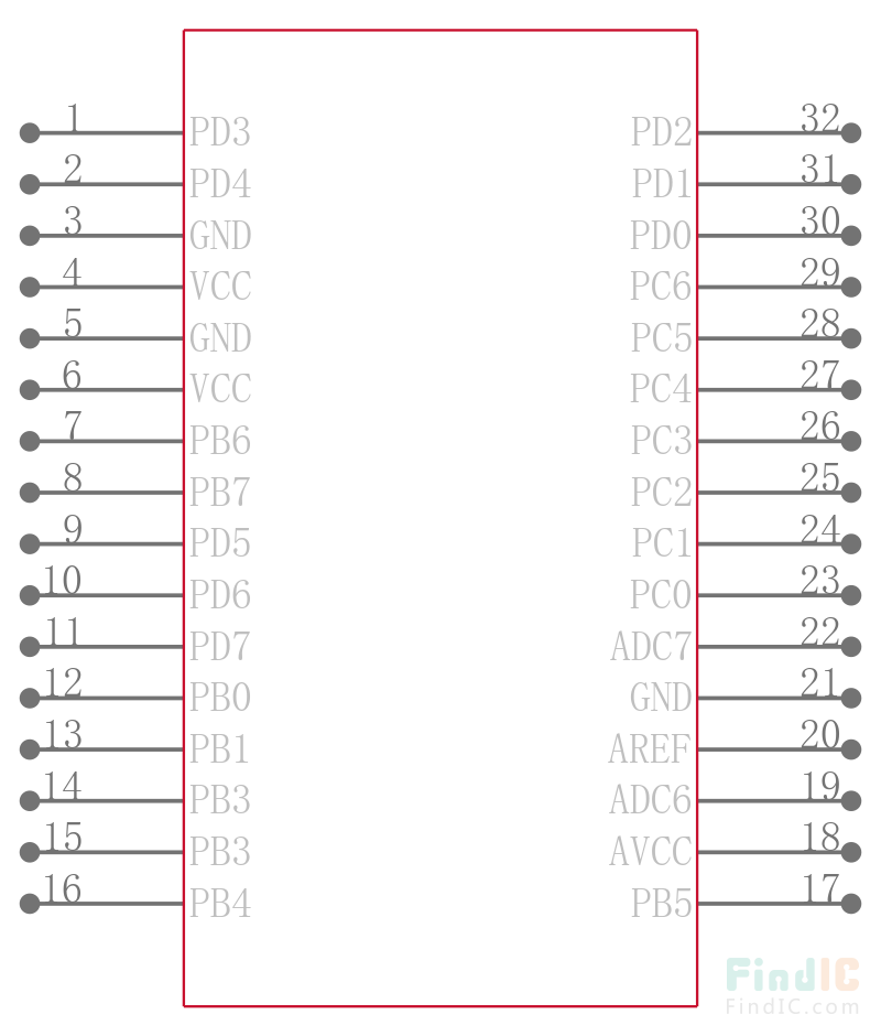 ATMEGA8A-MU引脚图