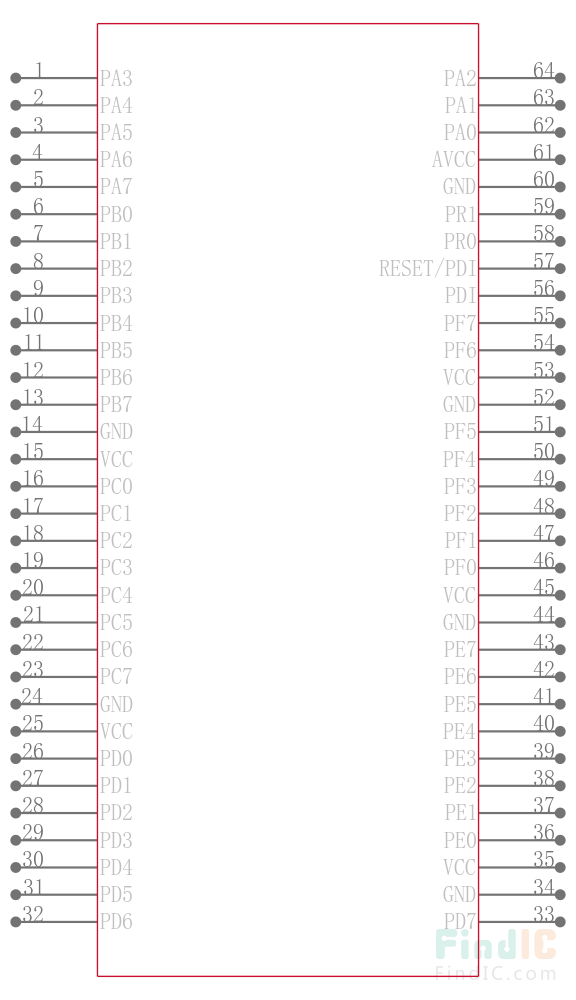 ATXMEGA64A3-AU引脚图