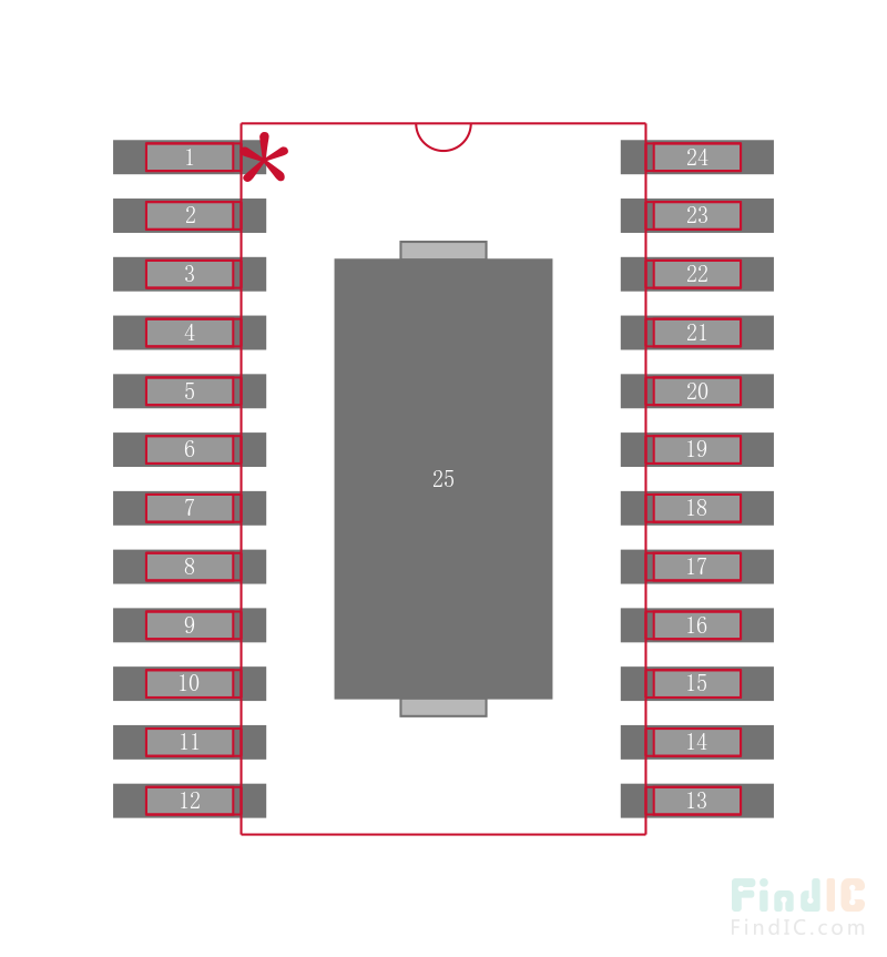 TPA3001D1PWPRG4封装焊盘图