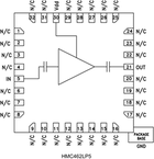 HMC462LP5电路图
