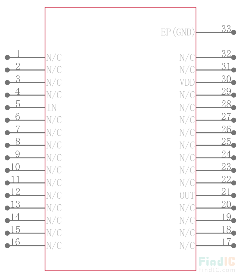 HMC462LP5引脚图