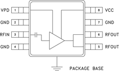 HMC406MS8GE电路图