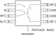 HMC536MS8GE电路图