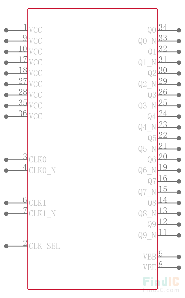 5962-1620701VXC引脚图