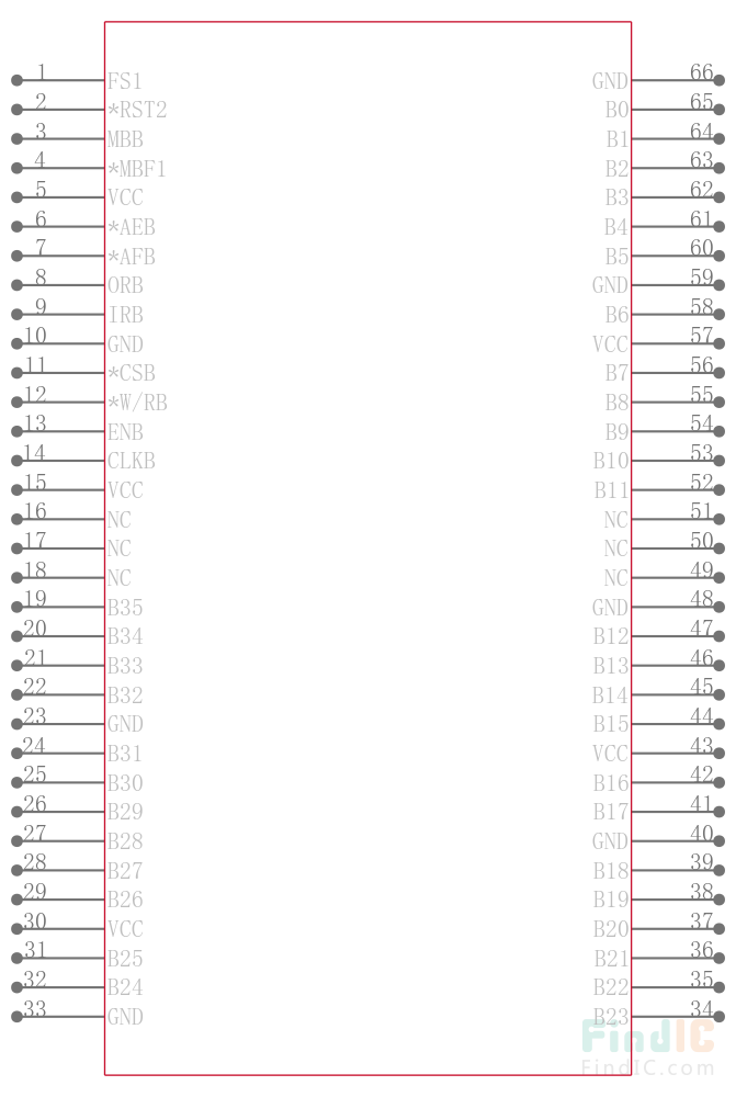 SN74ACT3641-20PQ引脚图