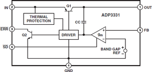 ADP3331电路图