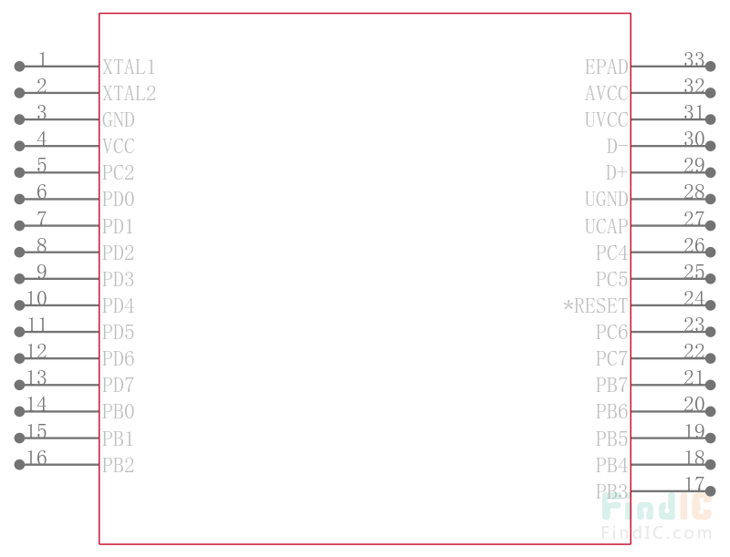 ATMEGA16U2-MU引脚图