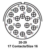GTC01F20-29P图片4