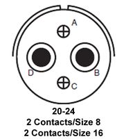 GTC030RV20-24S图片3