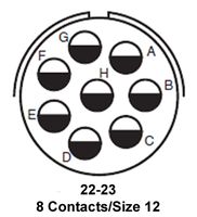 GTC030RV22-23P图片3