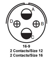GTS01F16-9S图片4