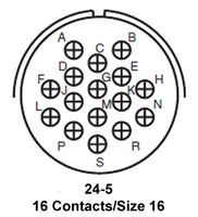 GTS030G2-24-5P图片2