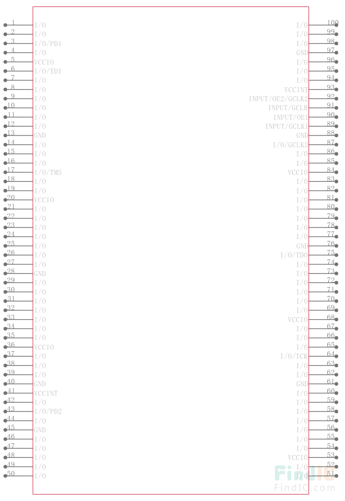 ATF1508AS-10QU100引脚图