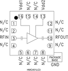 HMC451LC3电路图