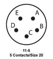 MS27467E11B5S图片1