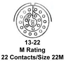 MS27467E13F22S图片3