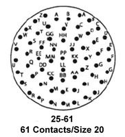 MS27467E25F61SA图片2