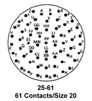 MS27467E25F61SA图片1