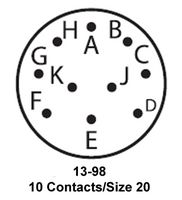 MS27656E13F98P图片4