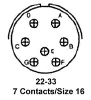 MS3106F22-33P图片4