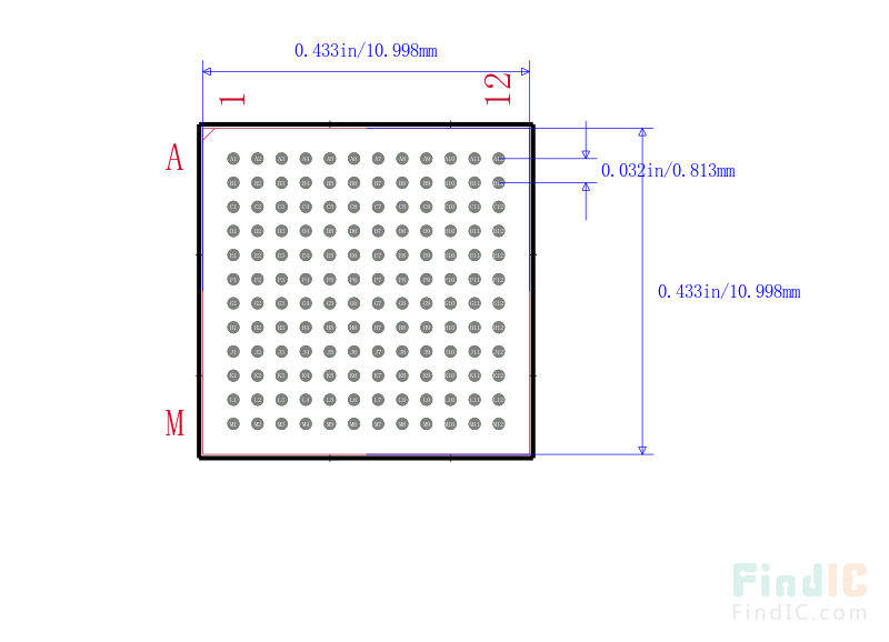 AT32UC3A0256-CTUR封装图