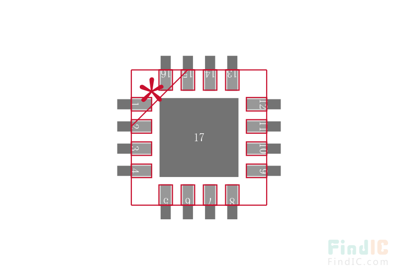 RFX2401C封装焊盘图