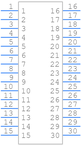 SSQ-110-02-G-T-RA-LL引脚图
