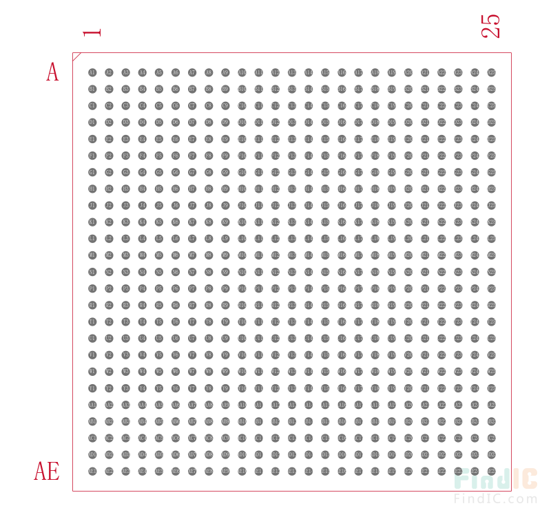66AK2G12ABY100封装焊盘图