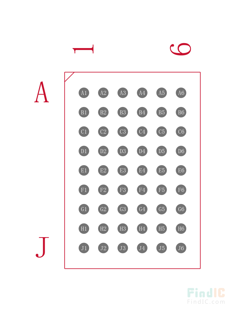 74CBTLV16211CGRDR封装焊盘图