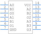 74AC08SCX引脚图