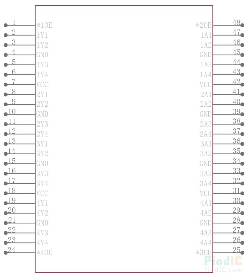 74AC16244DGGR引脚图