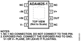 ADA4625-1ARDZ-R7电路图