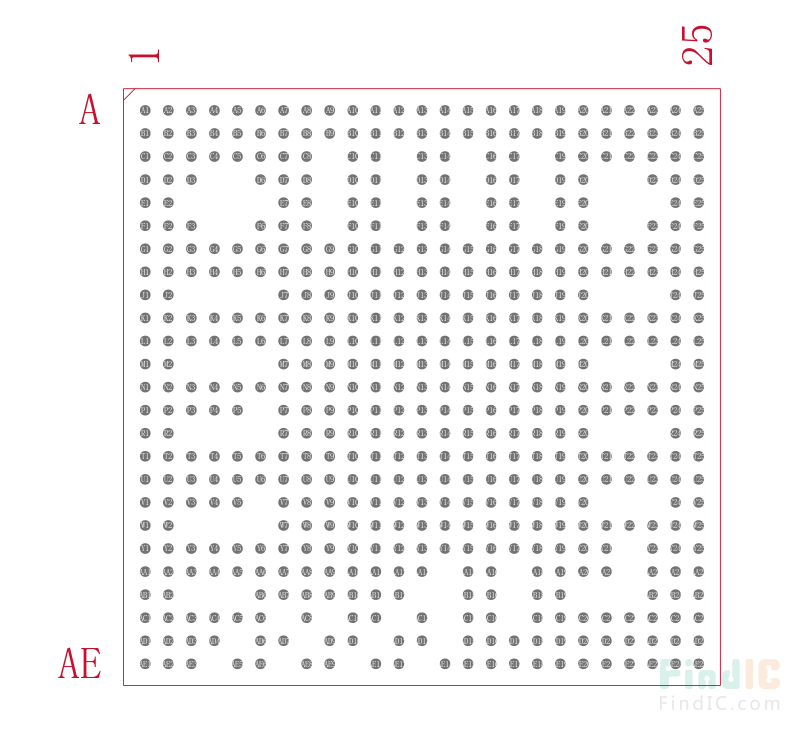 AM5708BCBDJEA封装焊盘图