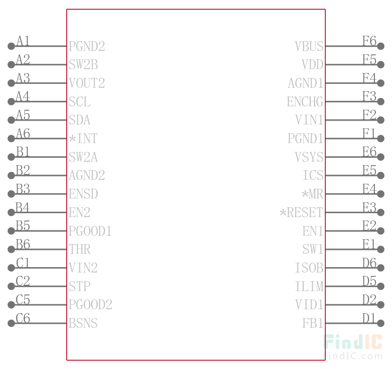 ADP5360ACBZ-2-R7引脚图