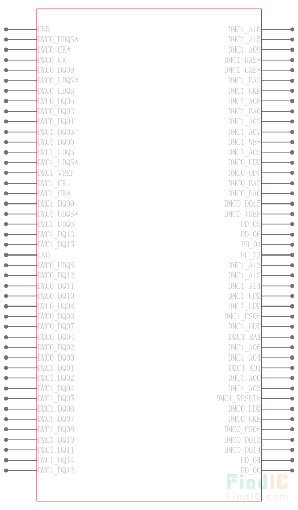ADSP-SC589BBCZ-5B引脚图