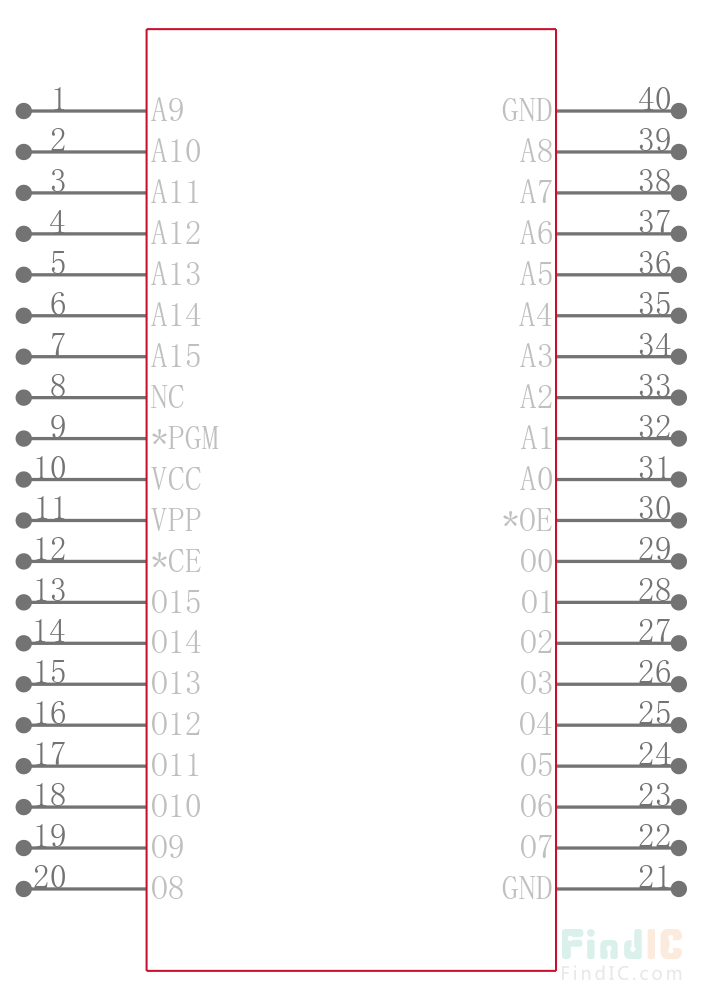 AT27BV1024-12VC引脚图
