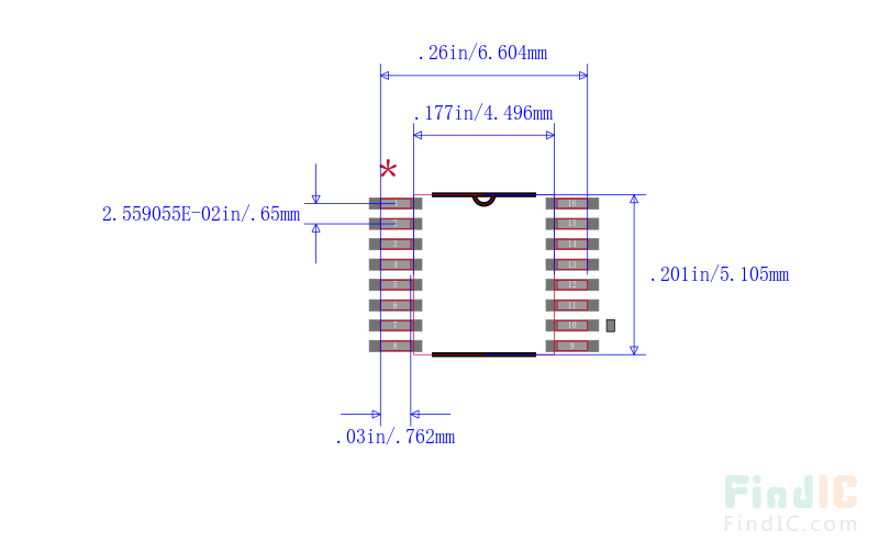 CD74HC192PWR封装图