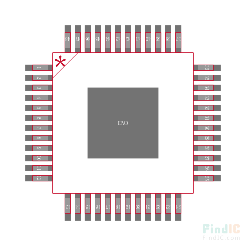 ATMEGA4809-PF封装焊盘图