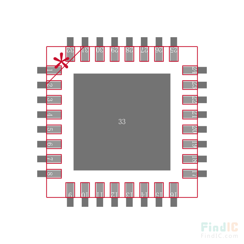 ATMEGA8L-8MUR封装焊盘图